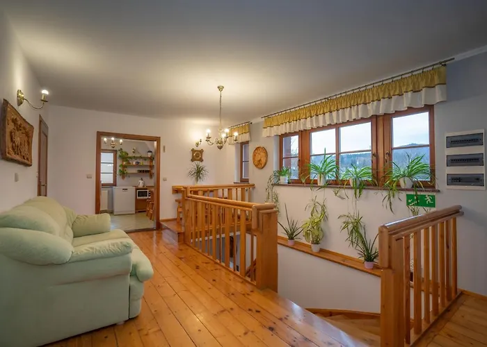 Accommodatie bij particulieren Pod Szrenica *